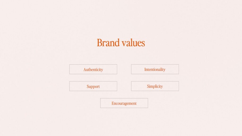 brand values for a website template shop